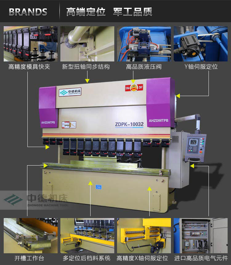 ZDPK-10032内容概况页4